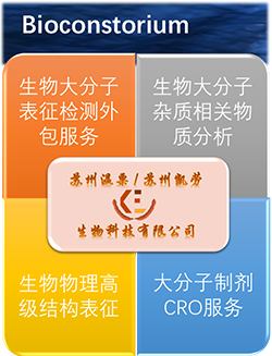 温栗生物实验室