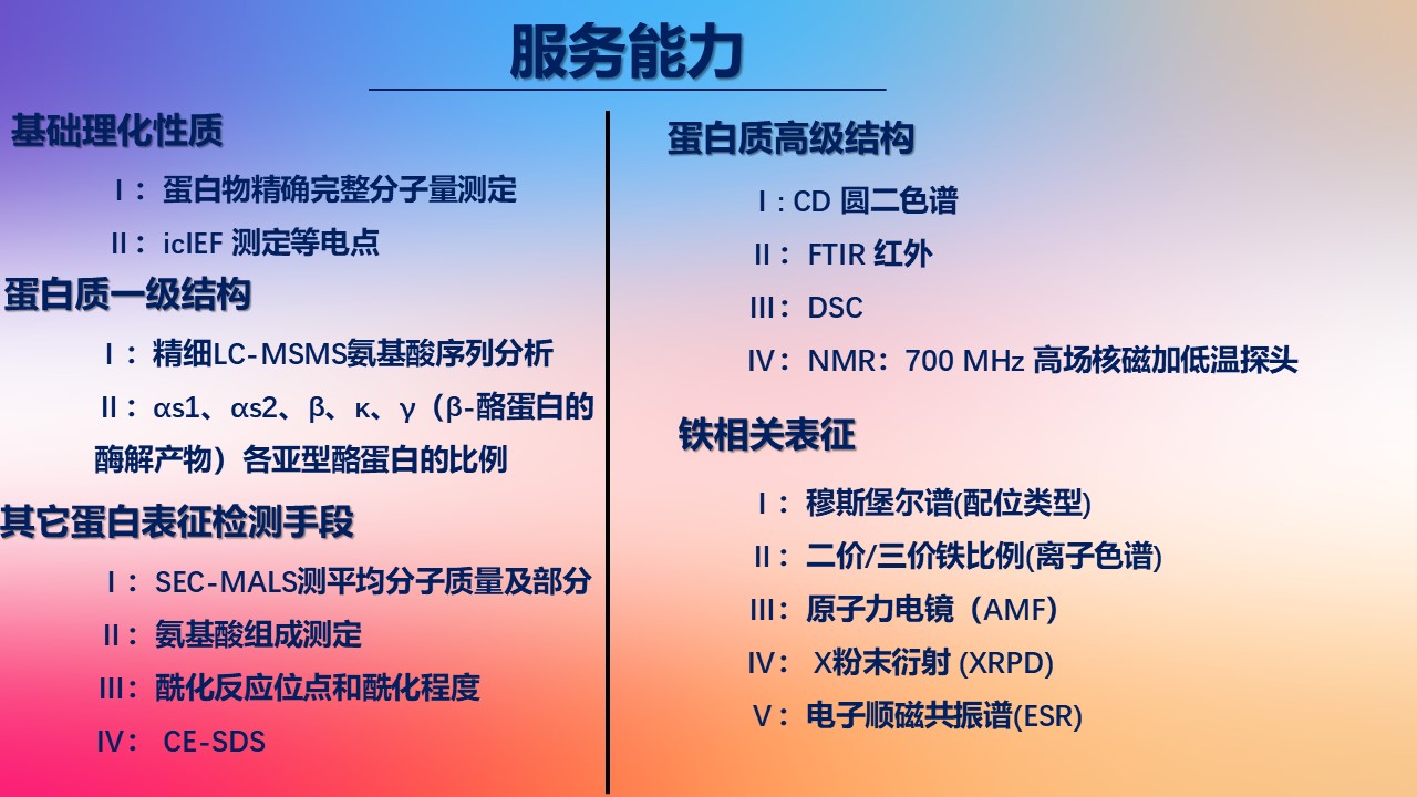 蛋白琥珀酸铁服务能力